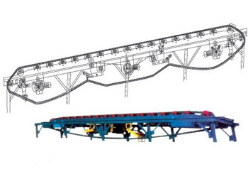 自动循环链码校验装置