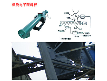 单管螺旋称重给料机